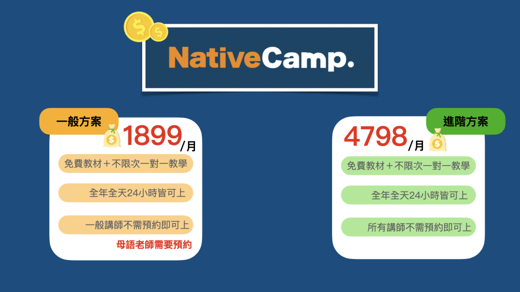 NativeCamp費用能月付嗎?付款方式和注意事項
