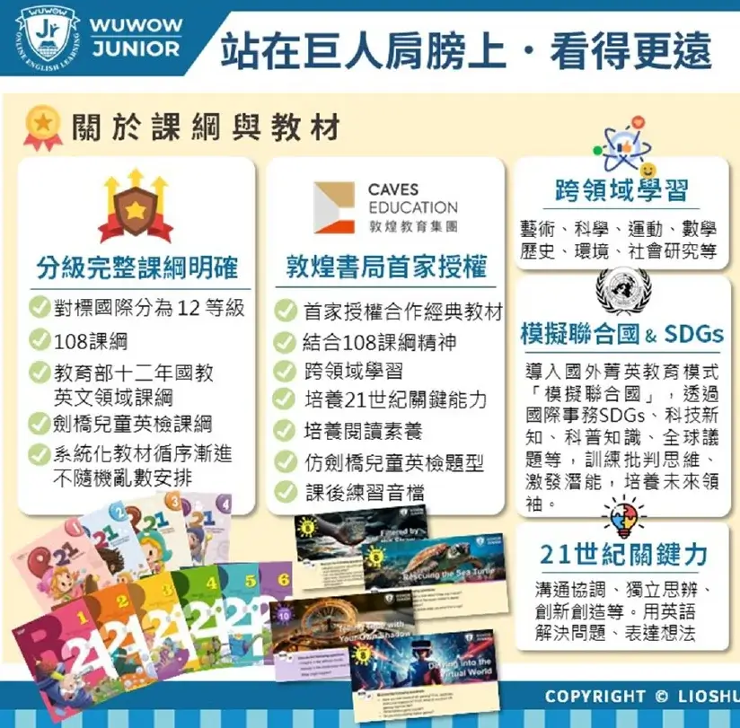 WUWOW Jr費用貴嗎?價錢方案全解析看這篇!