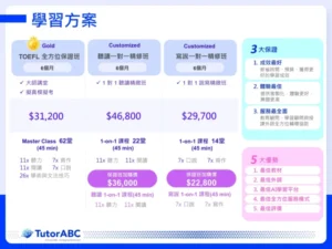 Tutor Jr費用怎麼算?不同課程價格差很大嗎?