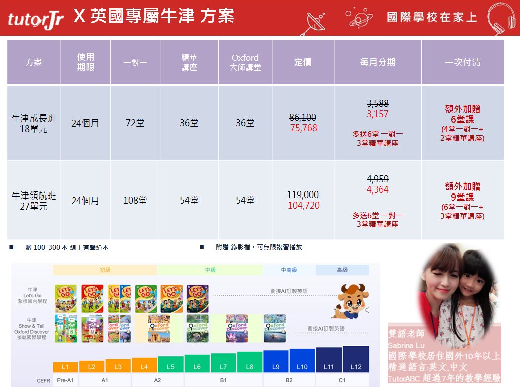 Oikid費用怎麼算?不同課程套餐價格詳解!